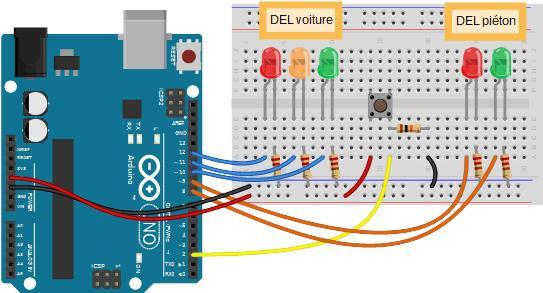 Tutoriel 2 : Comment programmer une carte Arduino ? (Partie 1